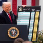 Trading Partners Denounce Trump Administration’s Forced Labor Tariffs as Unjustified