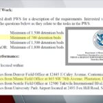 ICE Seeks Over 700 New Detention Beds in South Florida Region