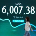 South Korean Stock Market Plunges 8% Amid AI Investment Skepticism; Asian Markets Mixed