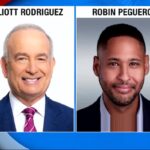 Crowded Field Emerges in Florida’s 27th Congressional District Race