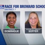 Two Women Vie for Broward School Board District 7 Seat as Incumbent Steps Aside