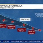 Tropical Storm Lala Expected to Intensify Into Hurricane Near Hawaii