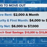 Parents Can Guide Young Adults Toward Financial Security, Experts Say