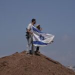 Israeli Government’s Ambivalent Response to Escalating Settler Violence in West Bank