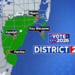 Competitive Primary Races Set for Florida’s 27th Congressional District