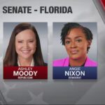 Moody and Nixon Set for Florida Senate Clash in November Election