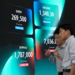 Asian shares and US futures are mixed, while oil prices creep higher
