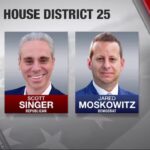 National Democrats ramp up efforts in Florida ahead of midterms
